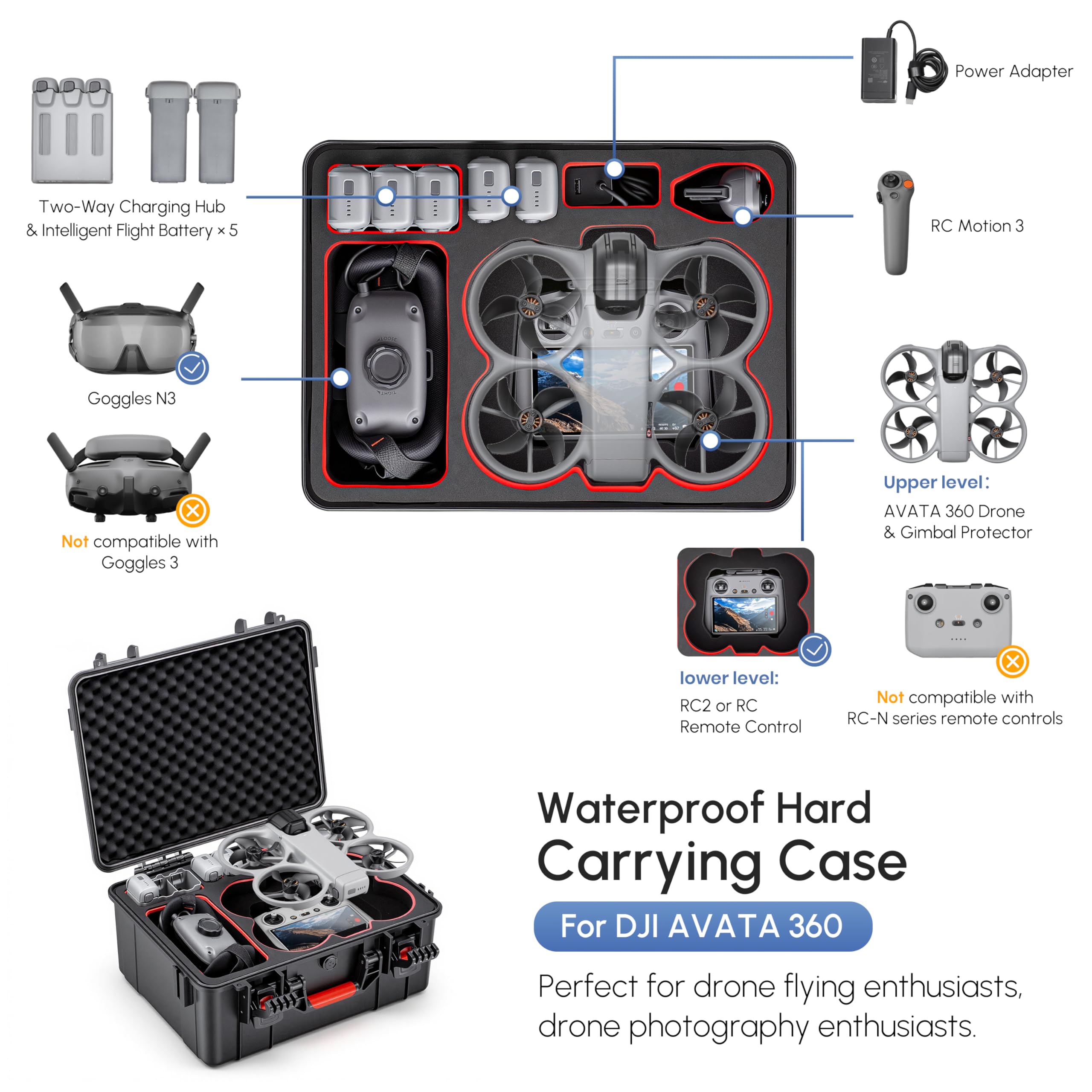 Waterproof Hard Case for DJI A - Drone Rc N3 ulasan dan harga
