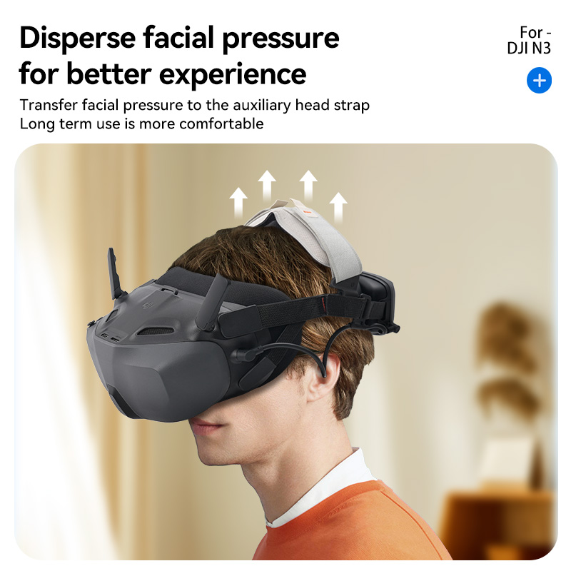 RCSTQ for DJI Neo Goggles N3 A - Drone Rc N3 ulasan dan harga