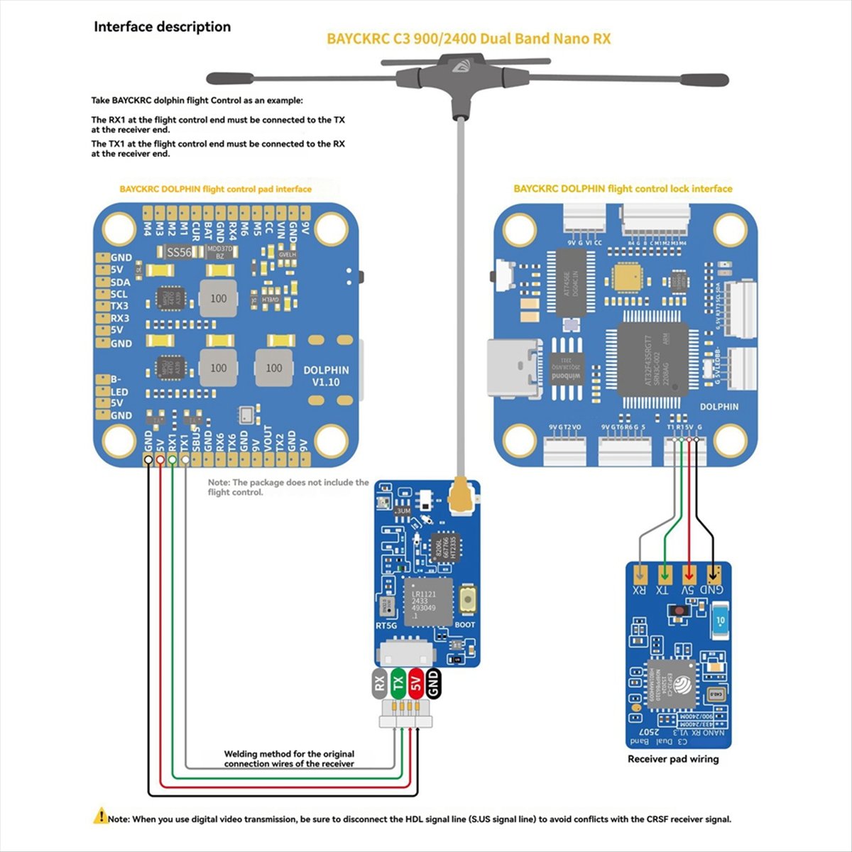 Hot Sale ELRS Dual Band Nano R - Drone Rc Frequency ulasan dan harga
